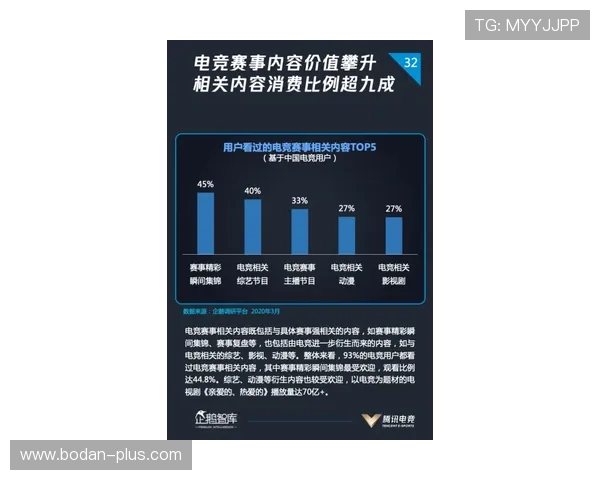 半场波胆怎么买电子竞技盘口避坑防骗