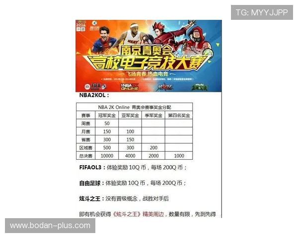 双选波胆盈利技巧 电竞投注盘口避坑防骗指南