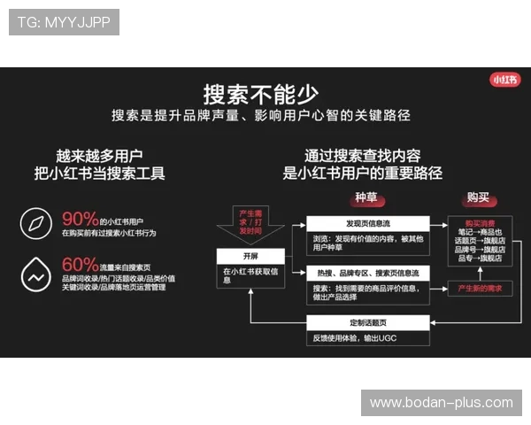 波胆杀号技巧品牌入口下载评测防骗避坑指南