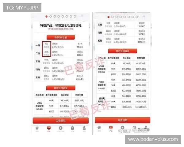 玩波胆怎么稳定赚钱避坑防骗极速提现攻略 玩波胆怎么稳定赚钱避坑防骗极速提现攻略