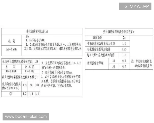 怎么买赛前协议波胆避坑指南兼顾数字高频玩法 怎么买赛前协议波胆避坑指南兼顾数字高频玩法